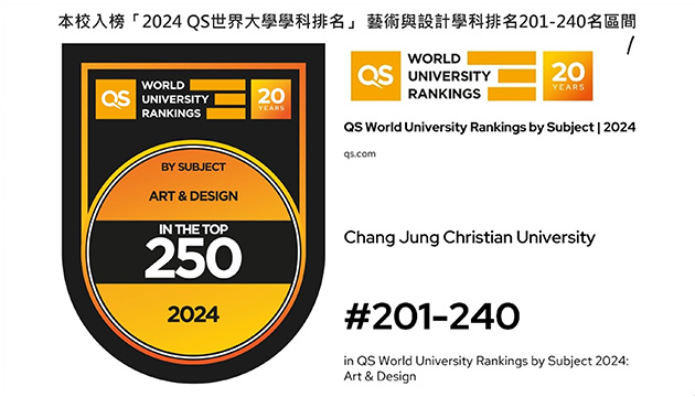 2024 QS世界大學學科排名