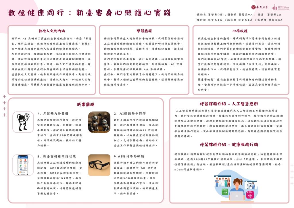 數位人文計畫 - 學研海報