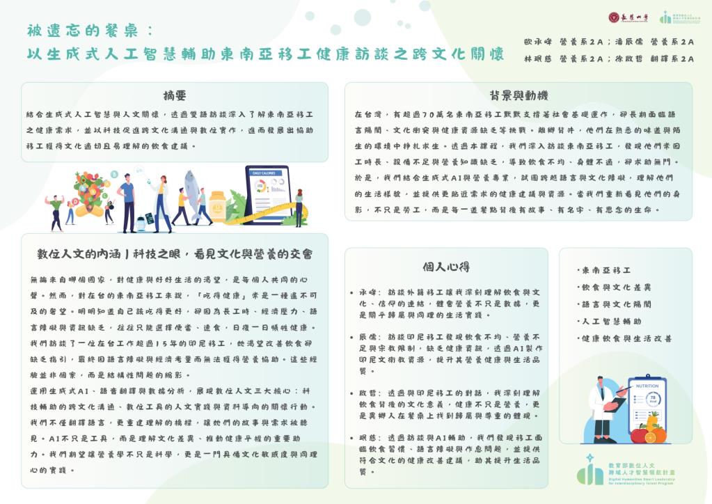 數位人文計畫 - 學研海報