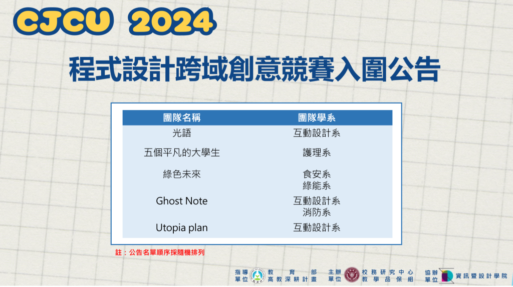 2024程式設計跨域競賽決賽公告