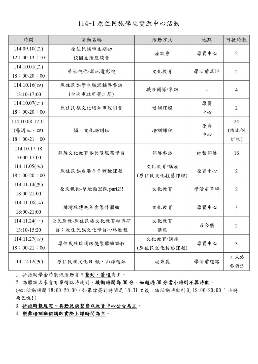 原資中心行事曆