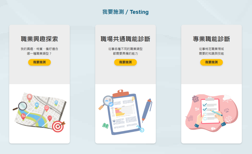 大專校院就業職能平台