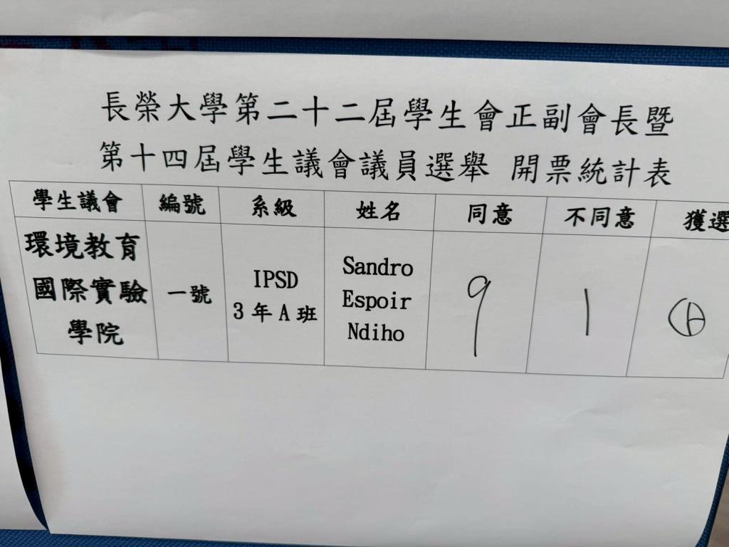 5/4 開票結果