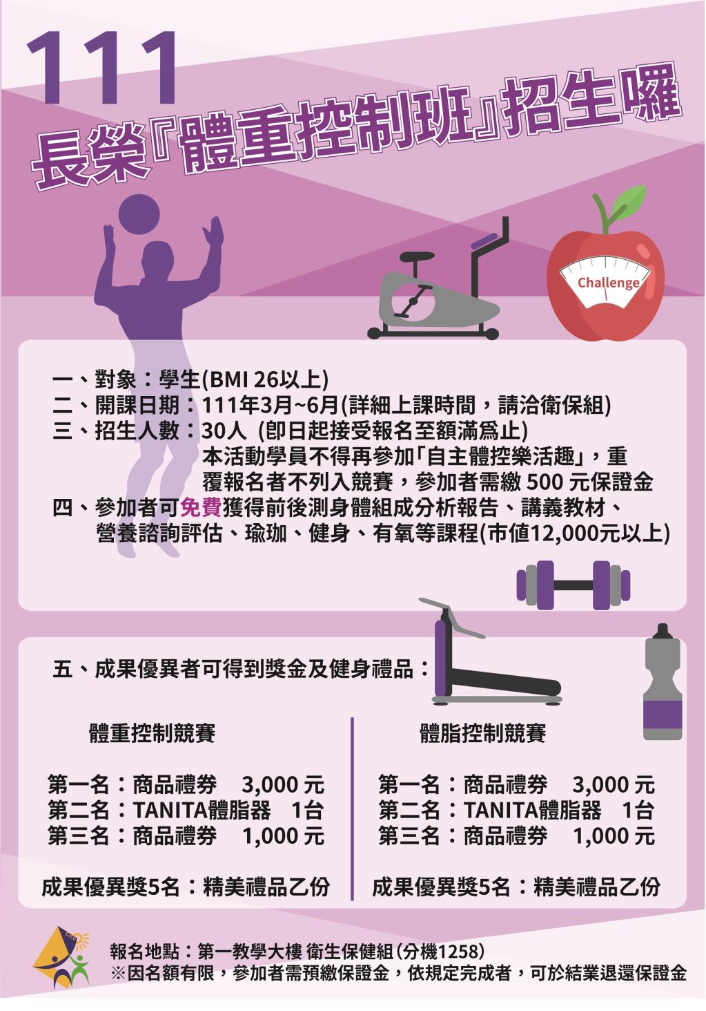 111年度體重控制班開始招生囉