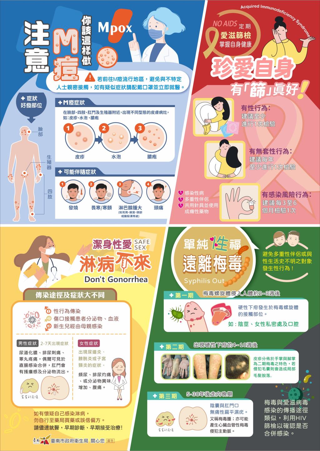 圖片2-預防愛滋三大撇步宣傳海報_page-0001