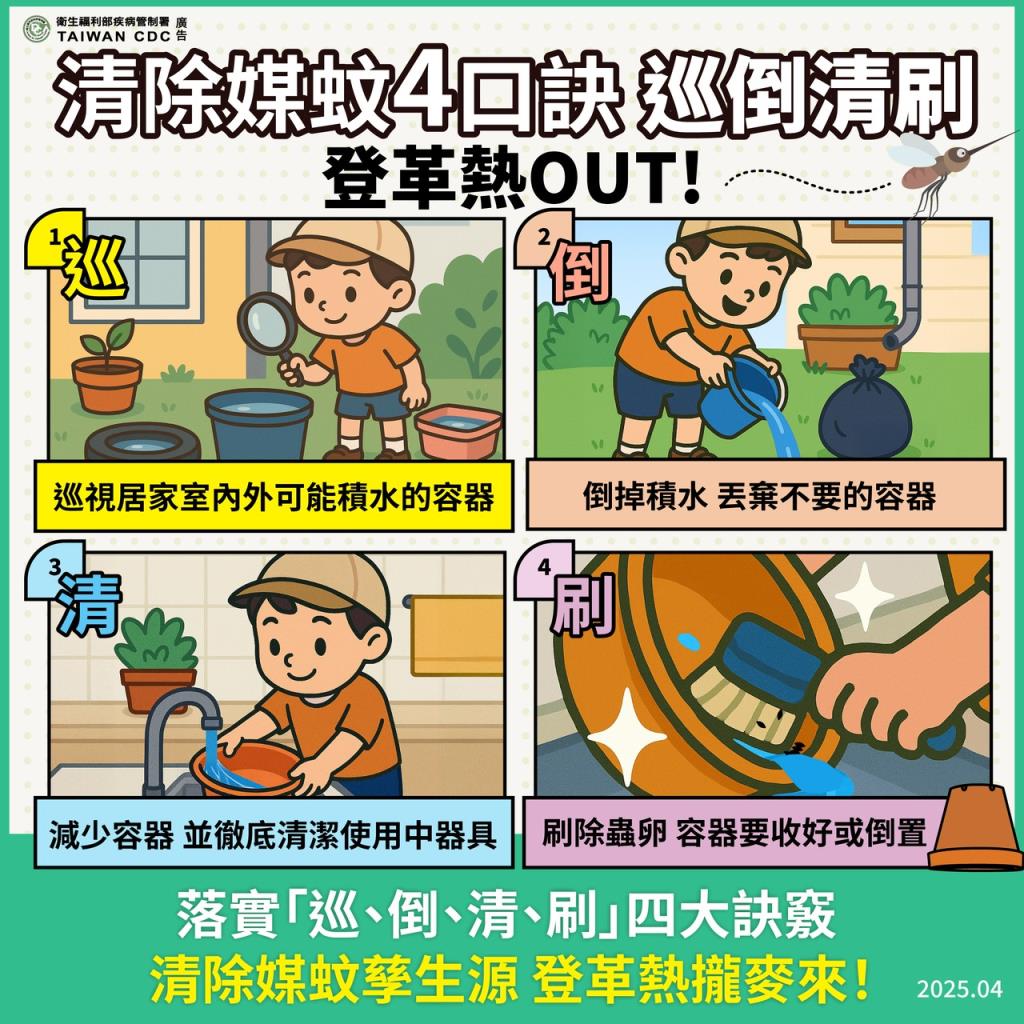 清除媒蚊4口訣巡倒清刷