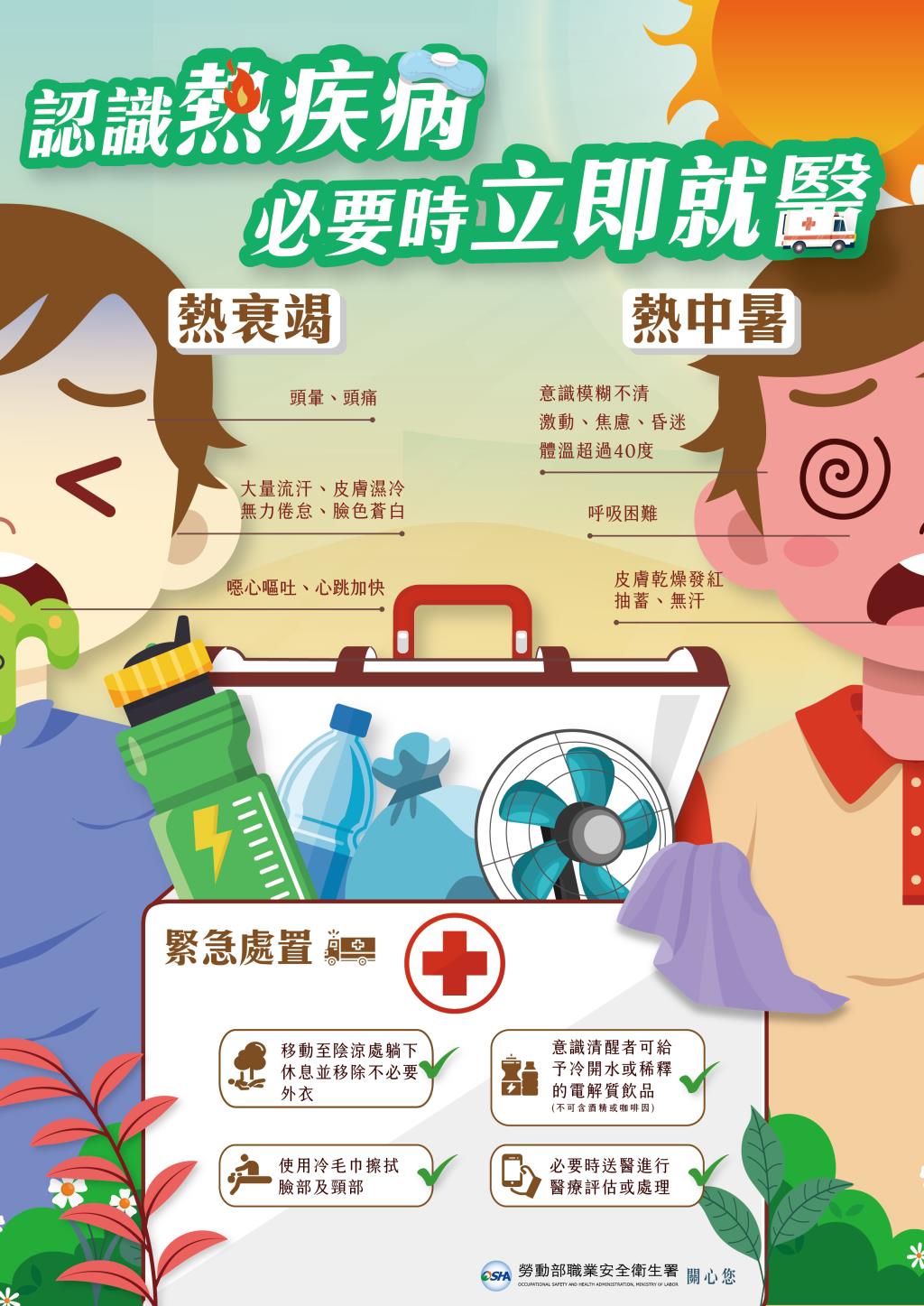 熱傷害