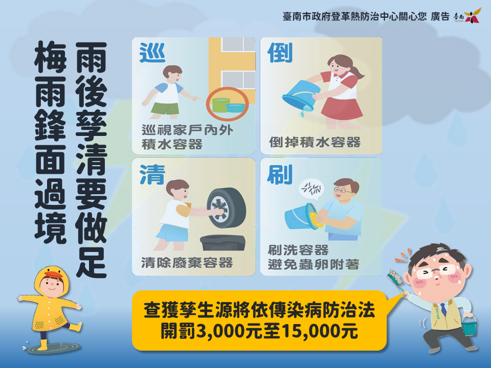 登革熱