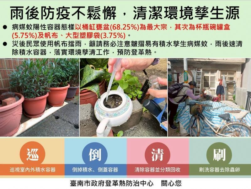 登革熱