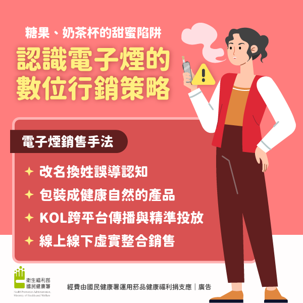 電子煙