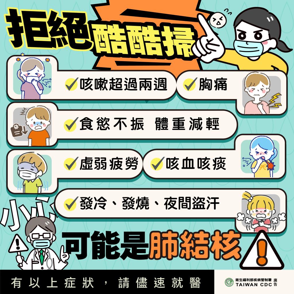 結核病專區