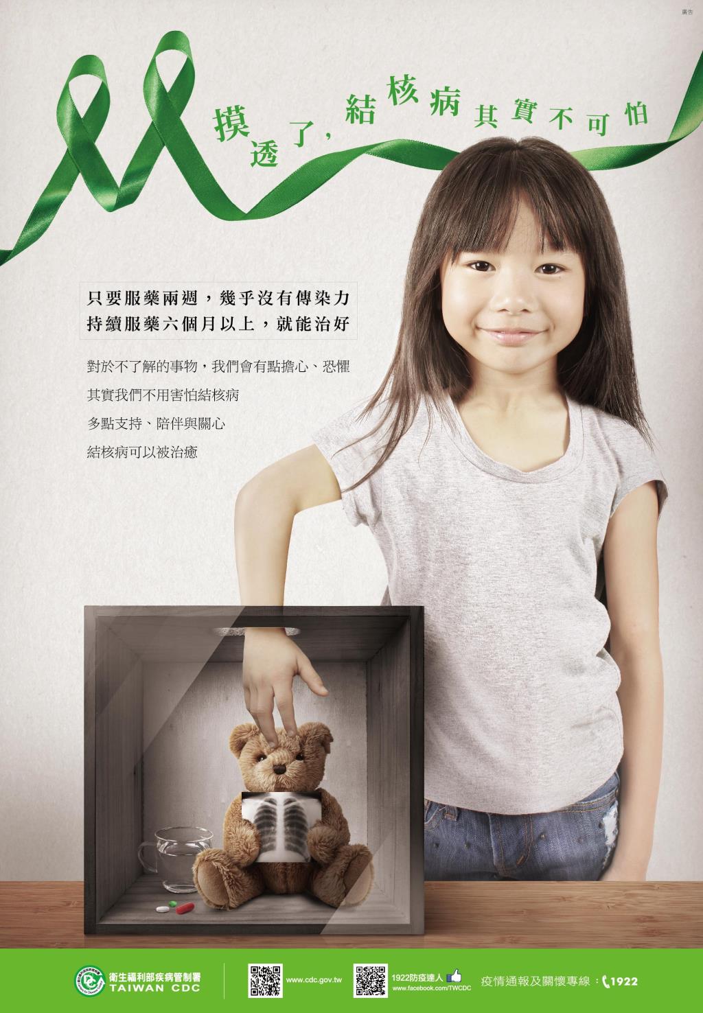 結核病不可怕