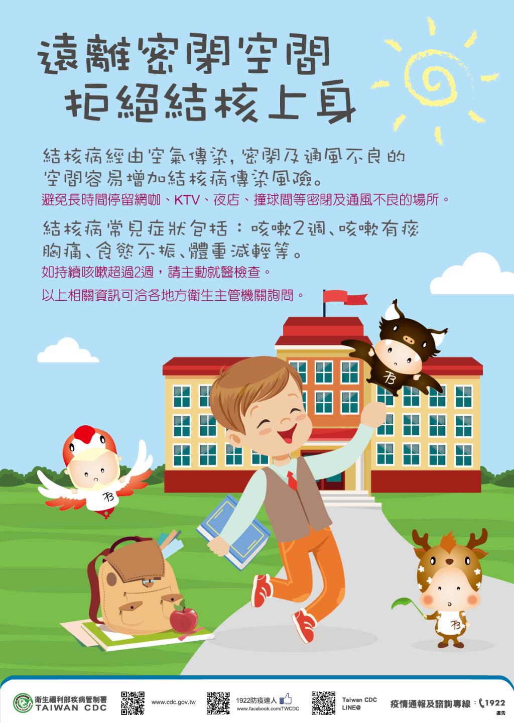 結核病海報