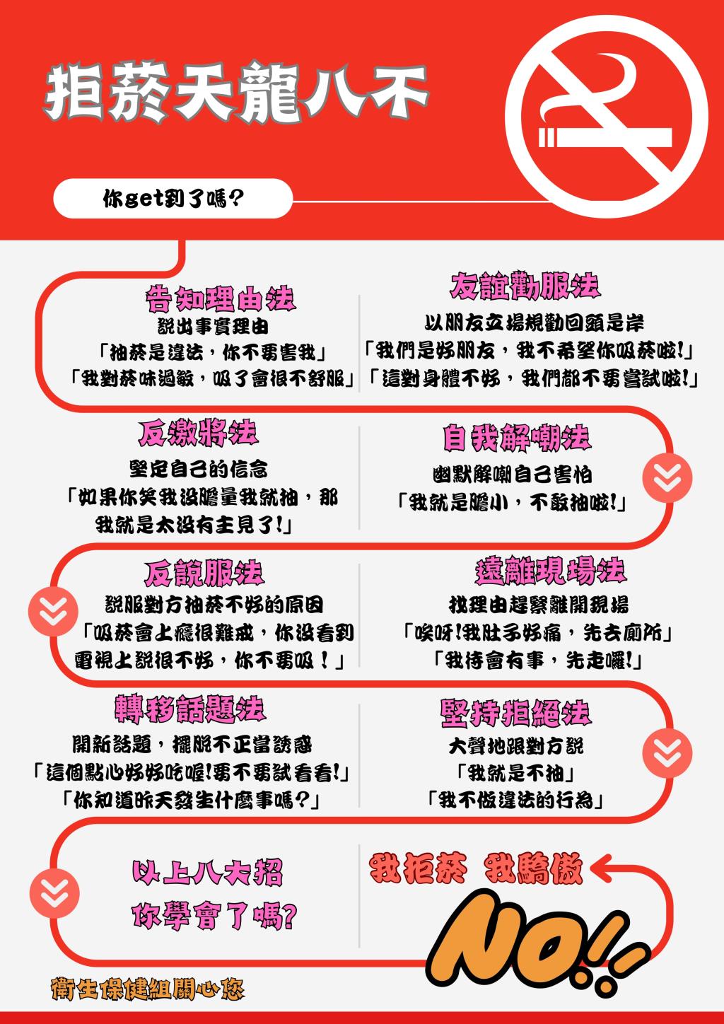 拒菸天龍八不