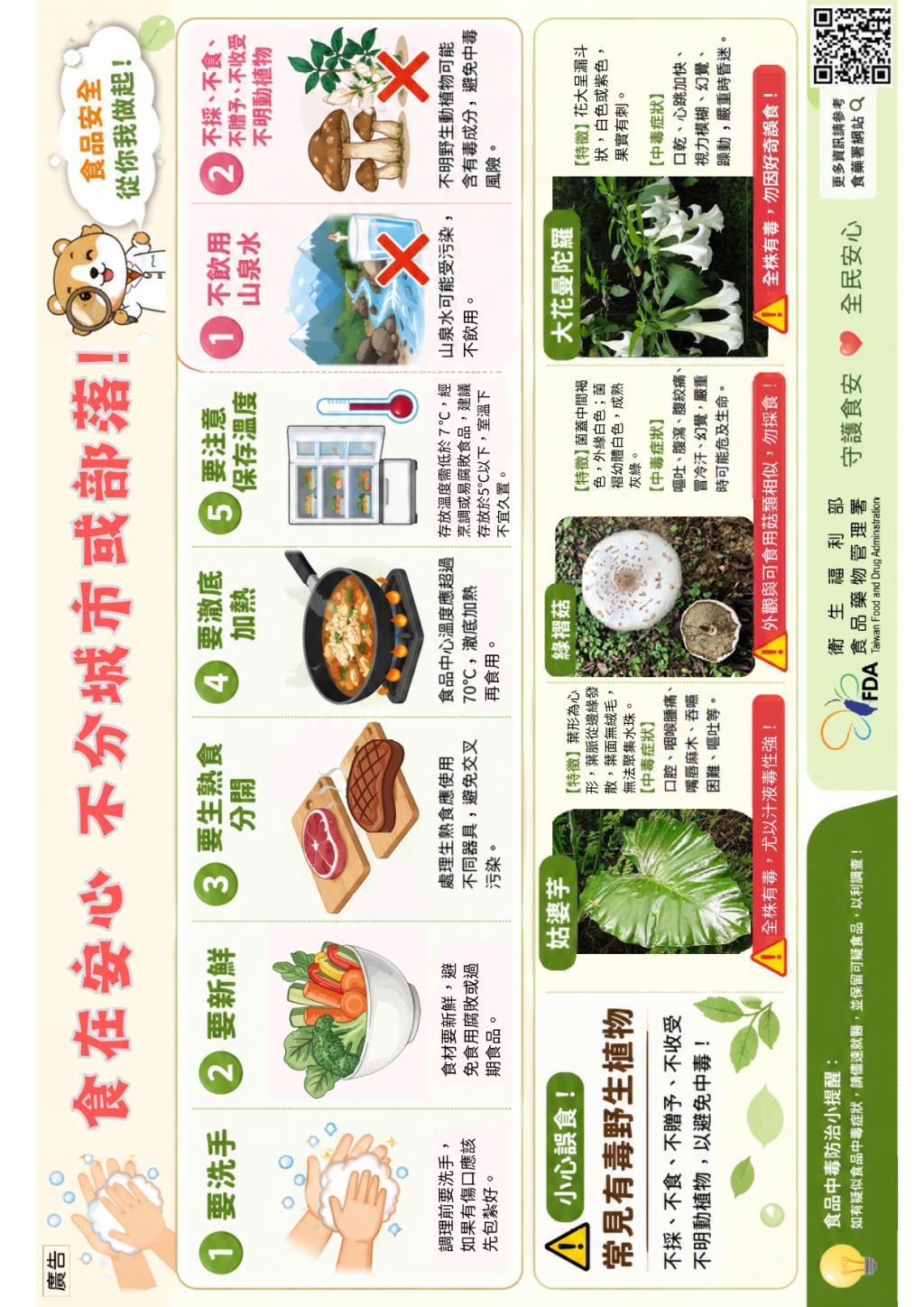 預防食品中毒「5要2不」原則