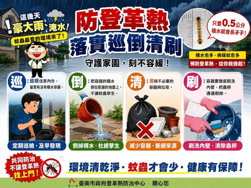 雨後落實巡倒清刷