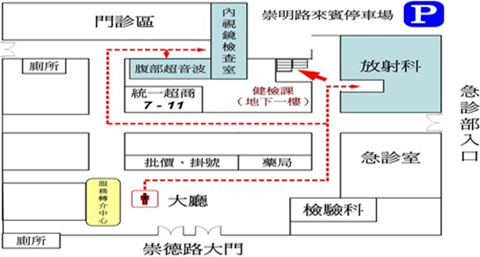 台南市立醫院健檢中心位置指引