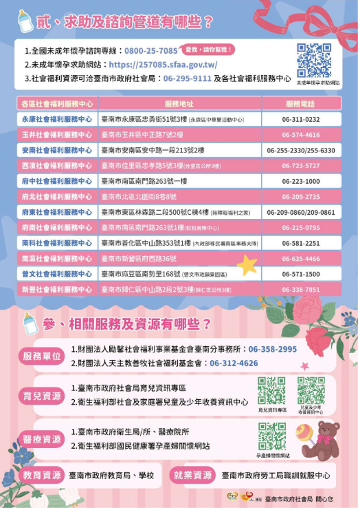 簡章2