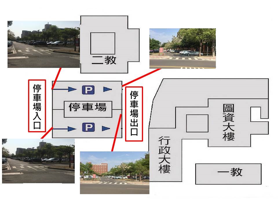 停車場行駛動線