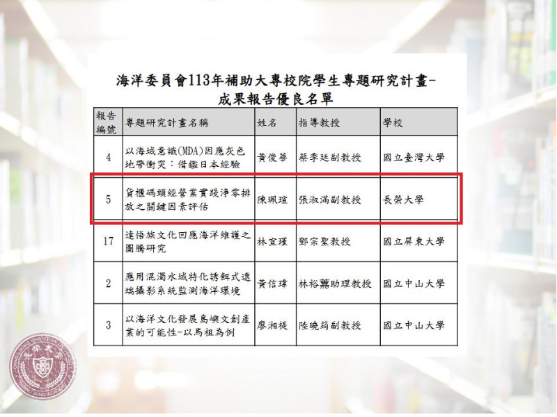 長榮大學航管系再獲殊榮！淨零排放研究脫穎而出 榮獲「海洋委員會優良成果報告獎」