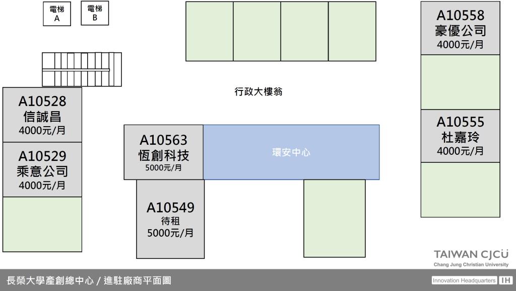 創業育成培育空間