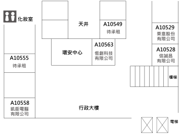 創業育成培育空間