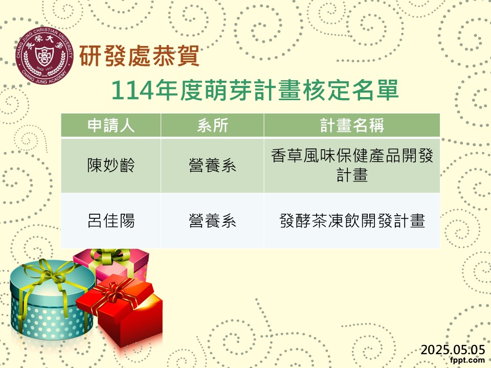 114年度萌芽計畫核定名單