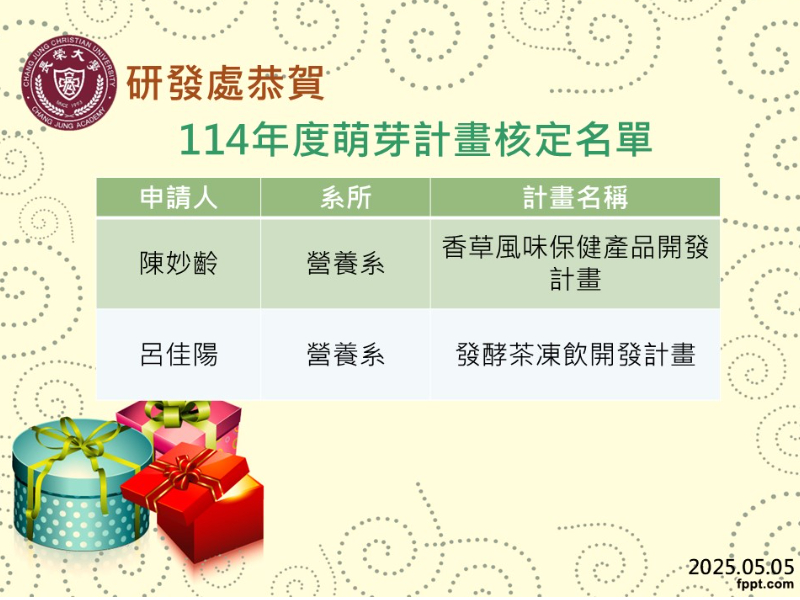 焦點新聞