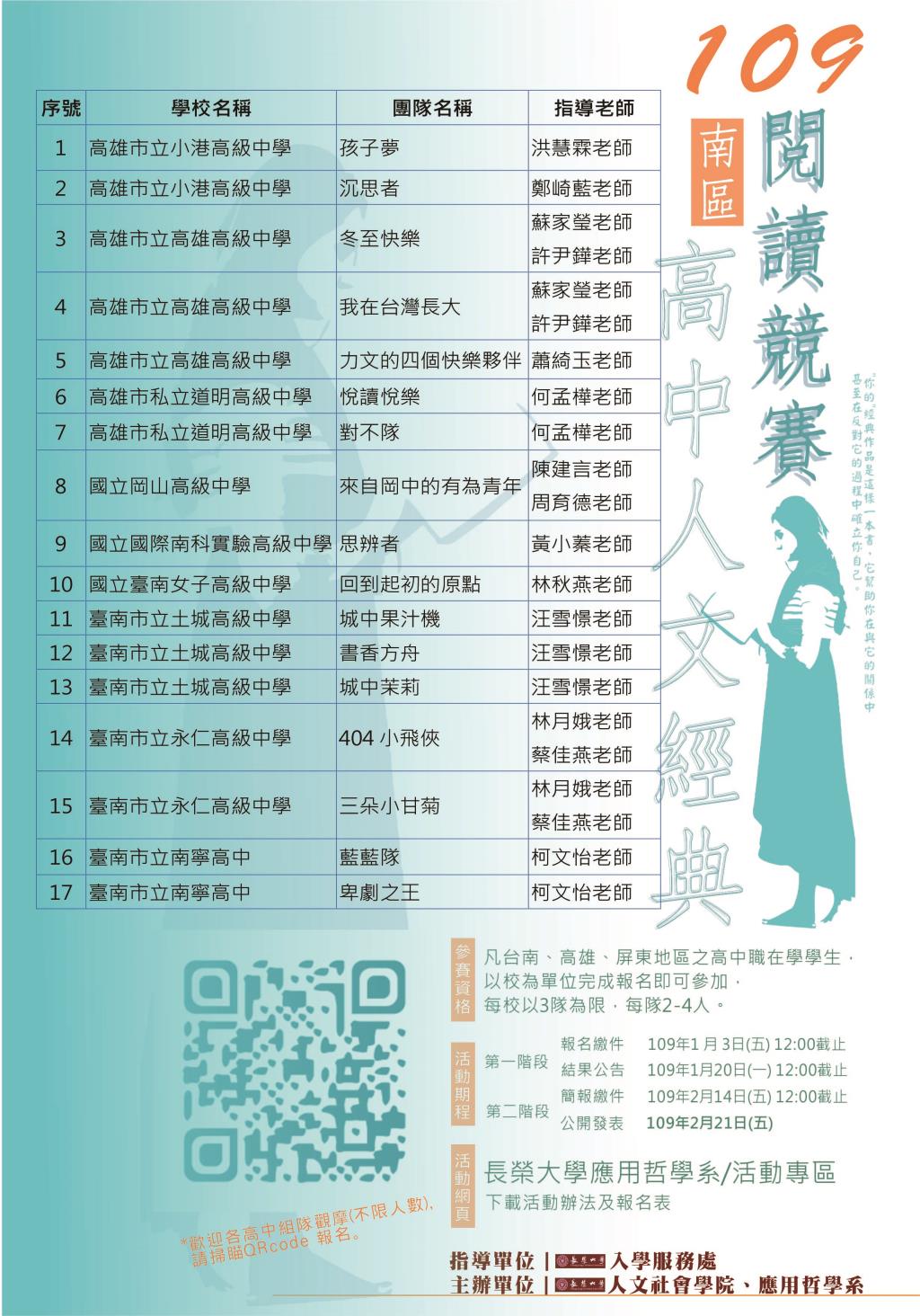 第三屆南區高中人文經典閱讀競賽名單公布 2月21日在長榮大學進行總評選