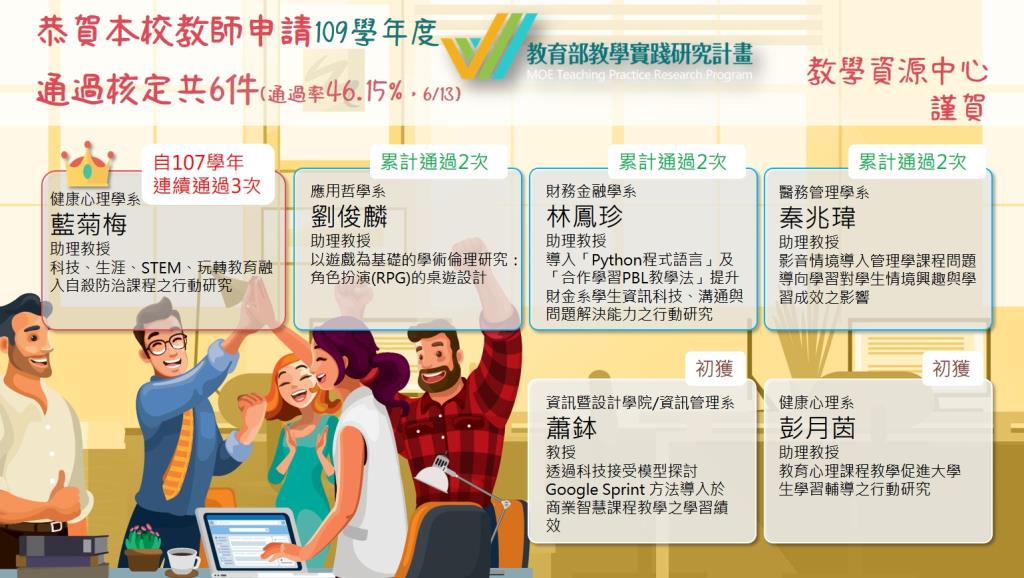 長榮大學教學實踐計畫共通過6案  醫管系助理教授秦兆瑋獲教育部亮點計畫