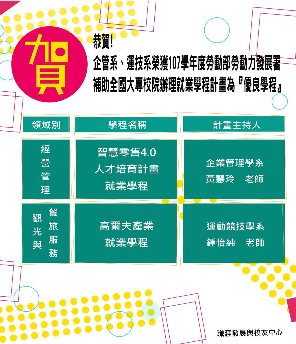 長榮大學兩就業學程   獲勞動部勞動力發展署評比「優良學程」