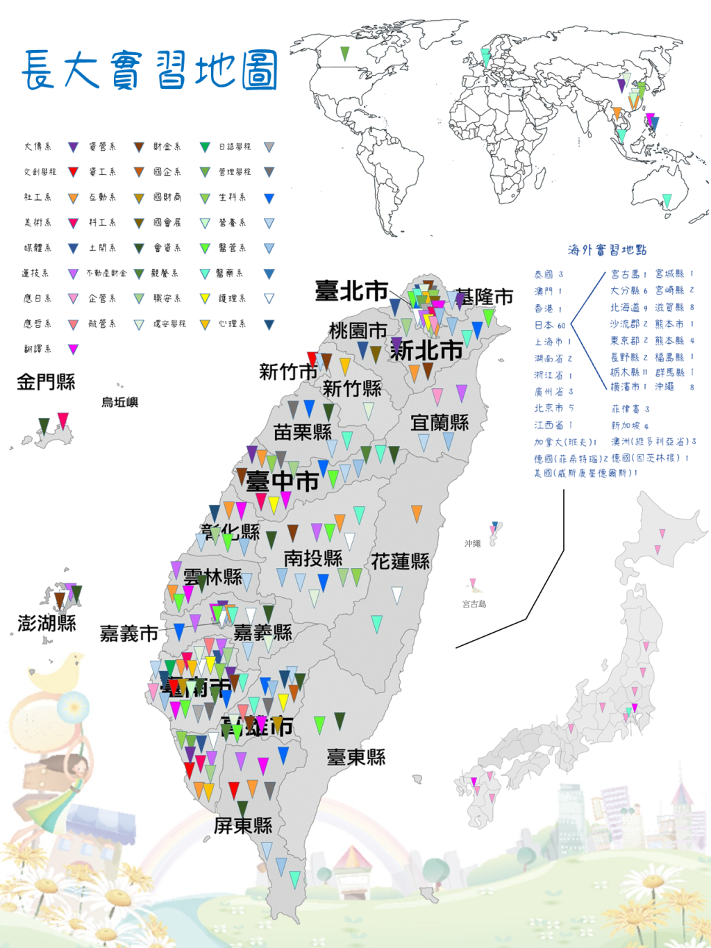 到知名企業實習不是夢  長榮大學落實實習機制