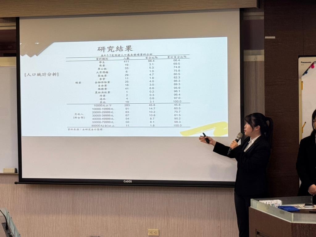 學生進行專題報告中