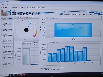 建置校園用電智慧監控系統