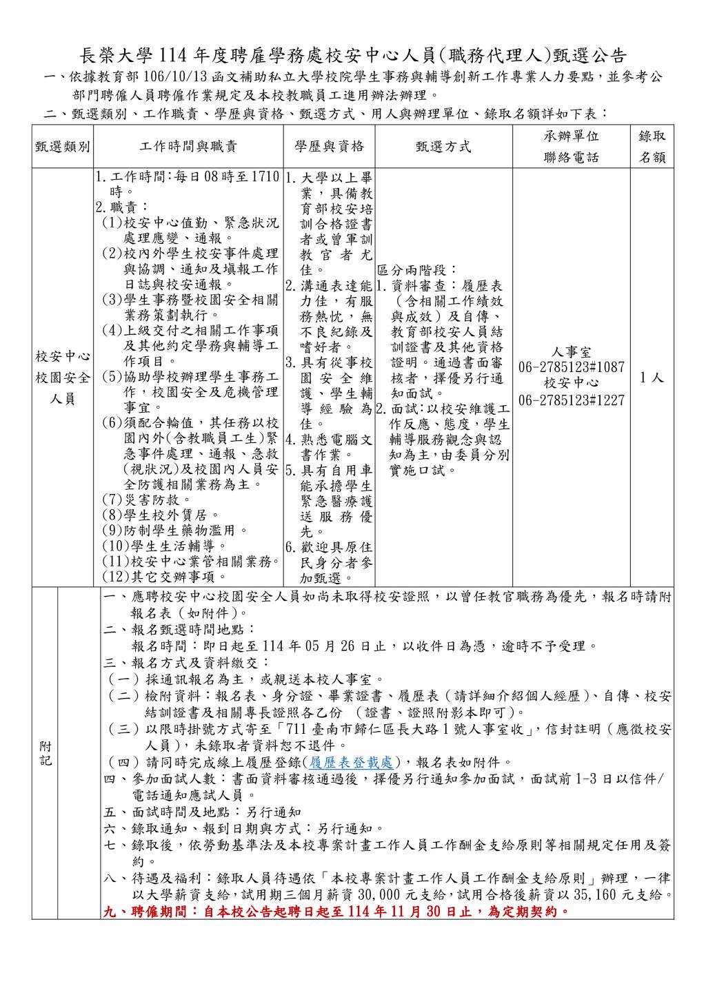 徵選公告