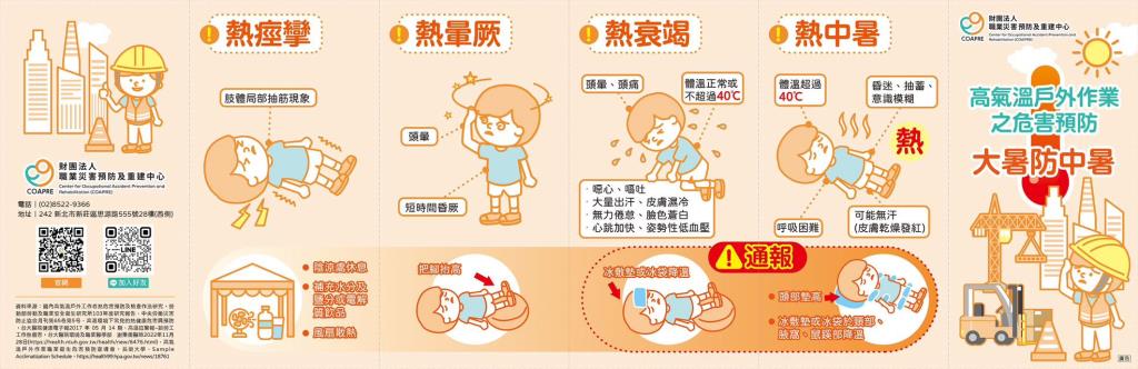 熱傷害