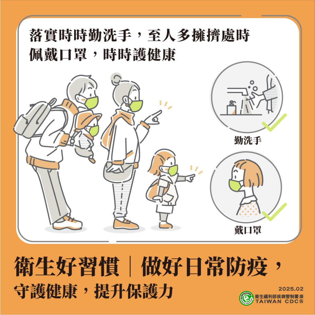 勿忘衛生好習慣