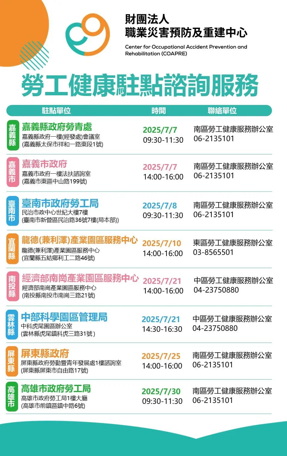 7月免費健康諮詢資訊