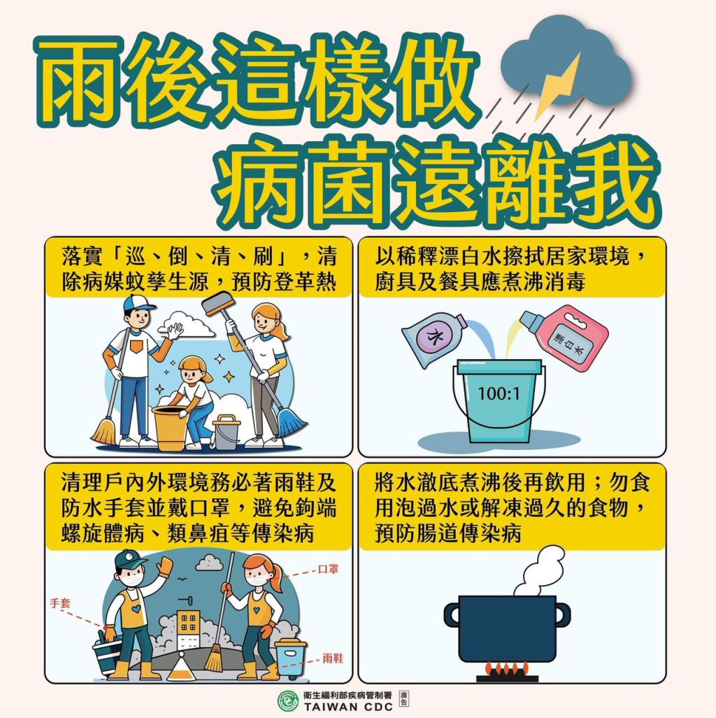 雨後這樣做,病菌遠離我