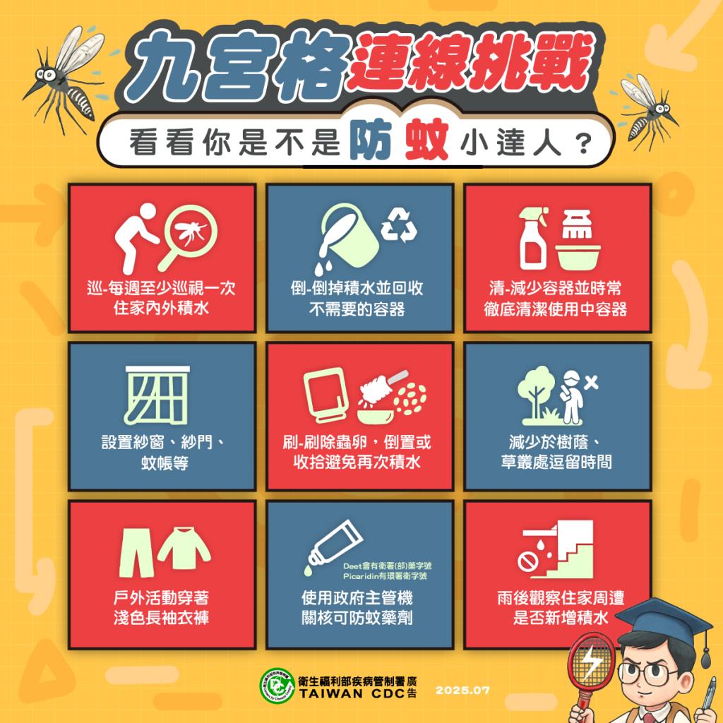 打擊病媒蚊
