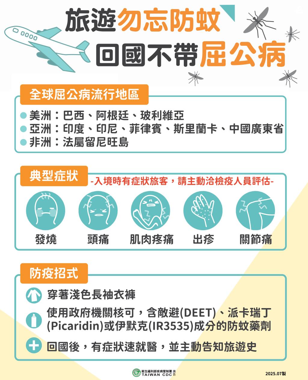 屈公病