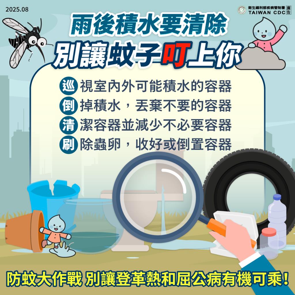傳染病遠離我