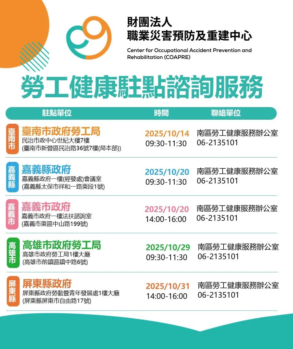 10月免費健康諮詢駐點資訊