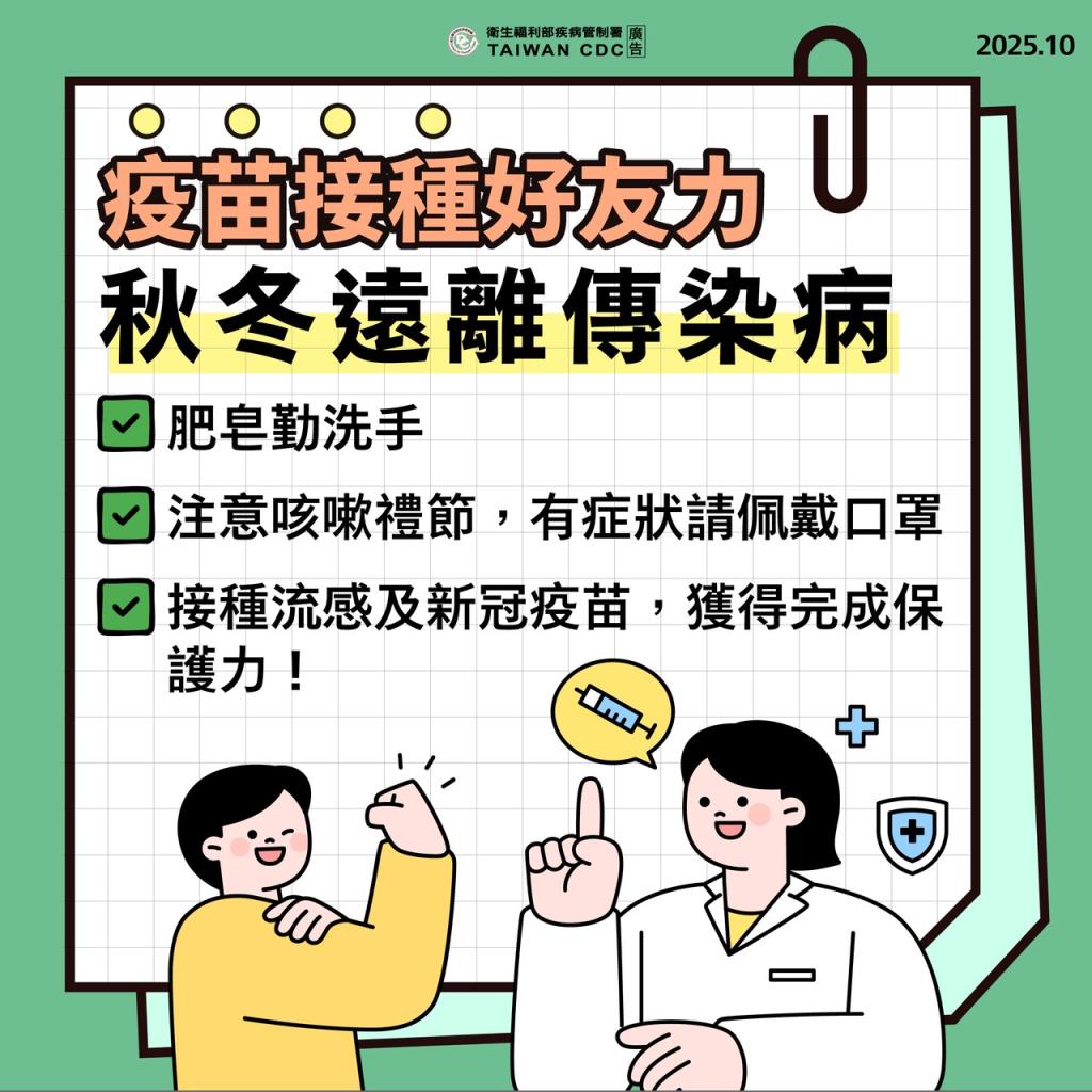 預防