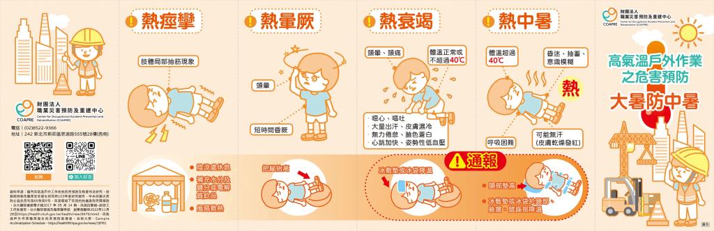 熱傷害
