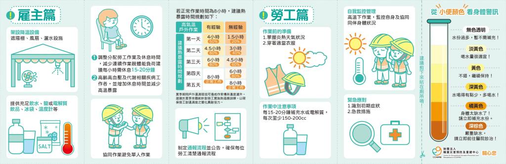 熱傷害1