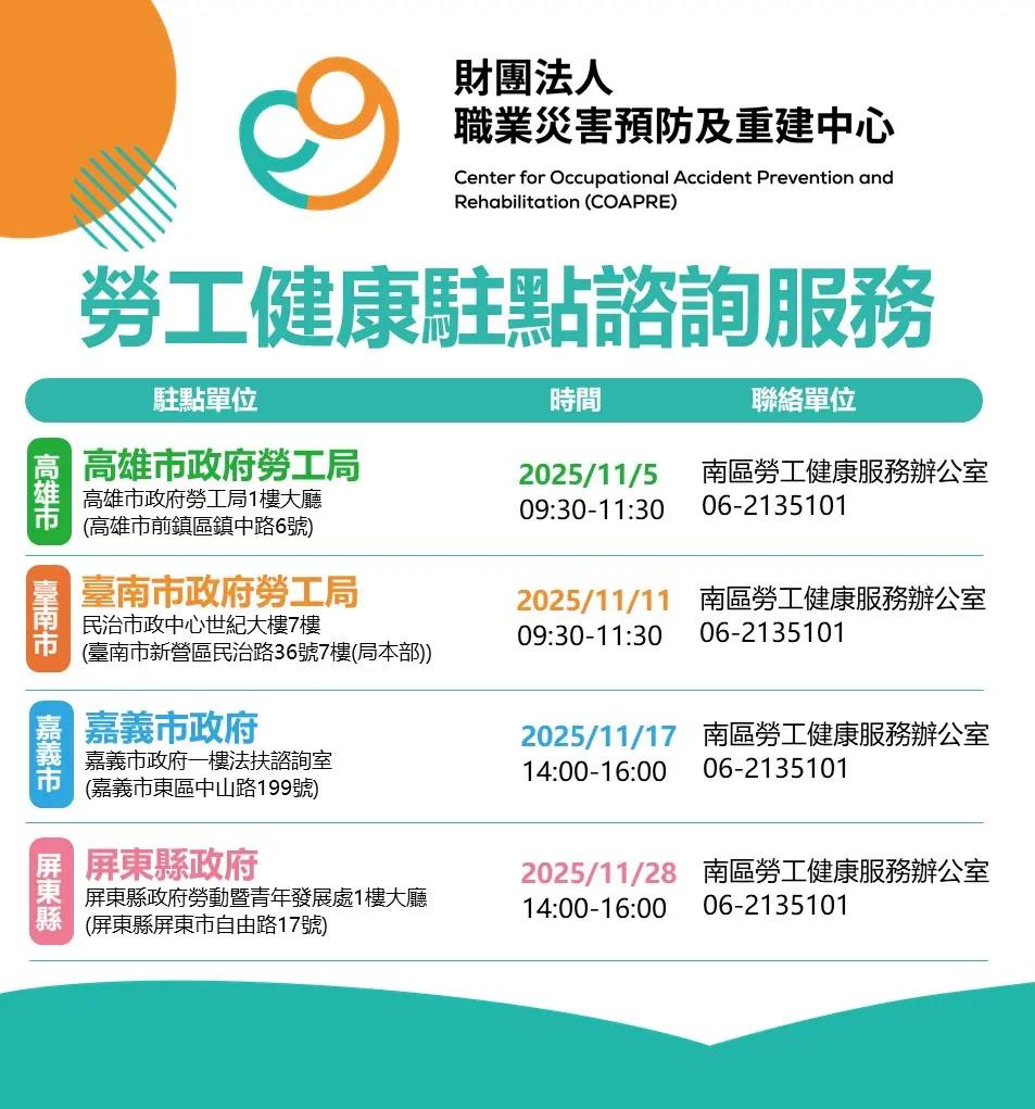 11月免費健康諮詢駐點資訊