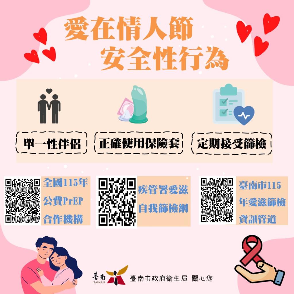 落實安全性行為