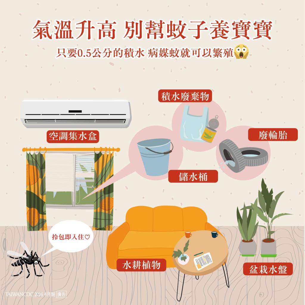 登革熱