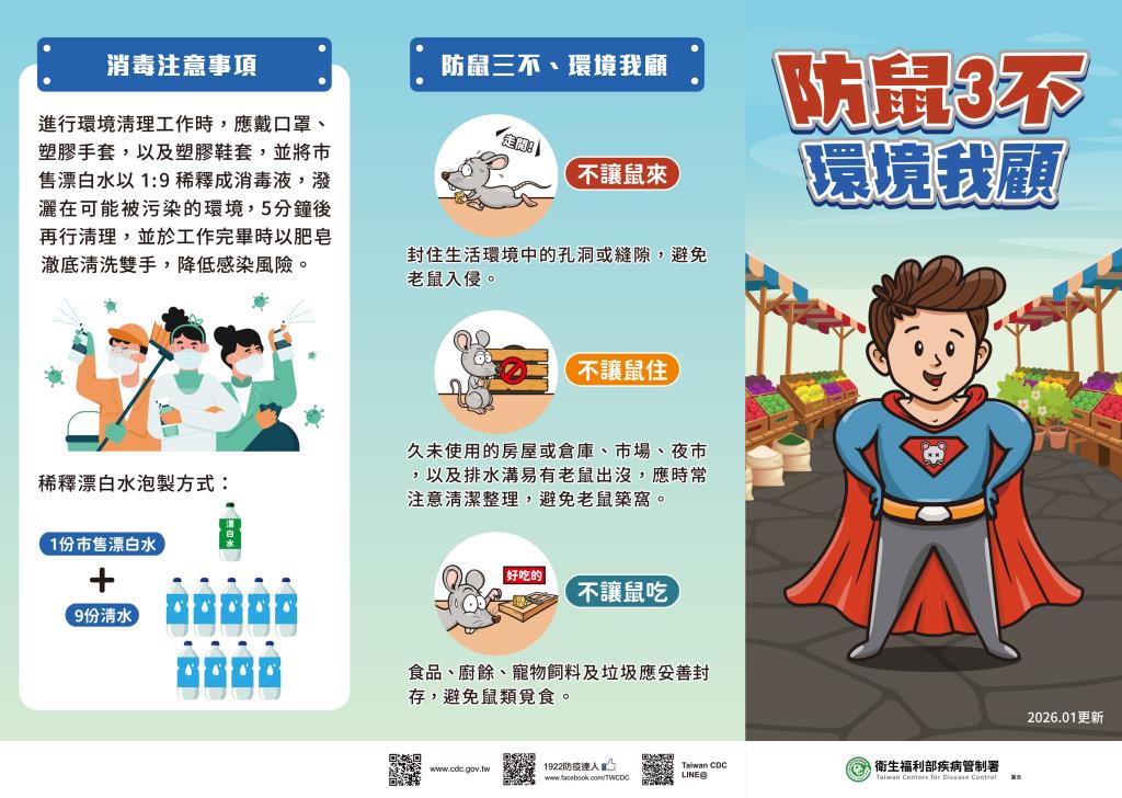 防鼠3不 環境我顧